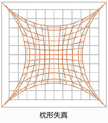 20181103144725920.png 20181103144725920.png