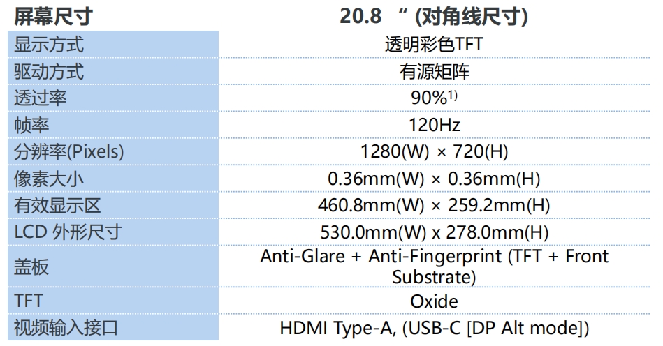 JDI20.8寸參數.png