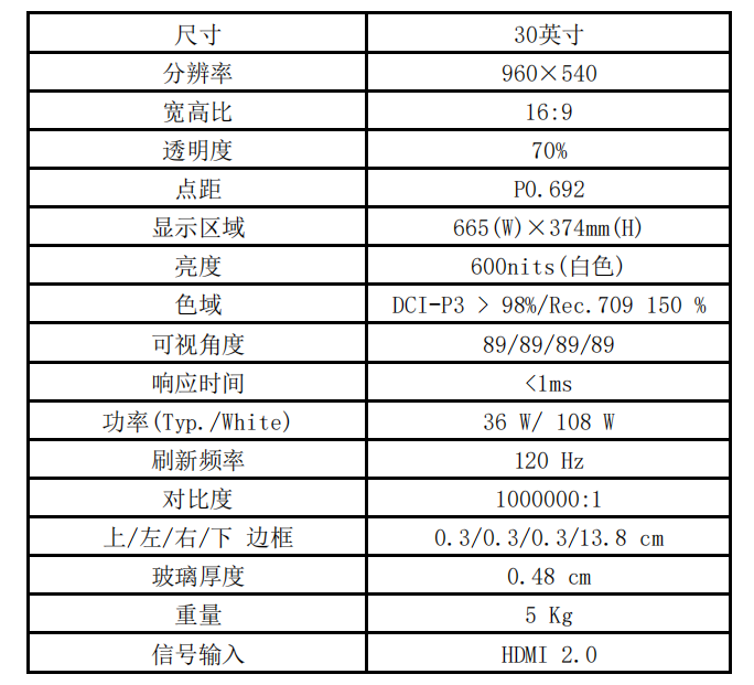 30寸透明microled參數.png